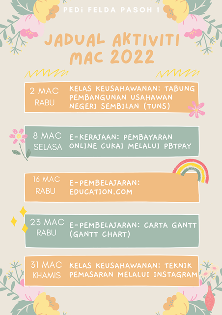 JADUAL AKTIVITI MAC 2022